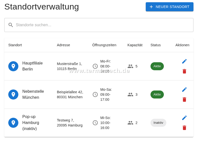TerminTech Standortverwaltung: alle Filialen zentral im Dashboard